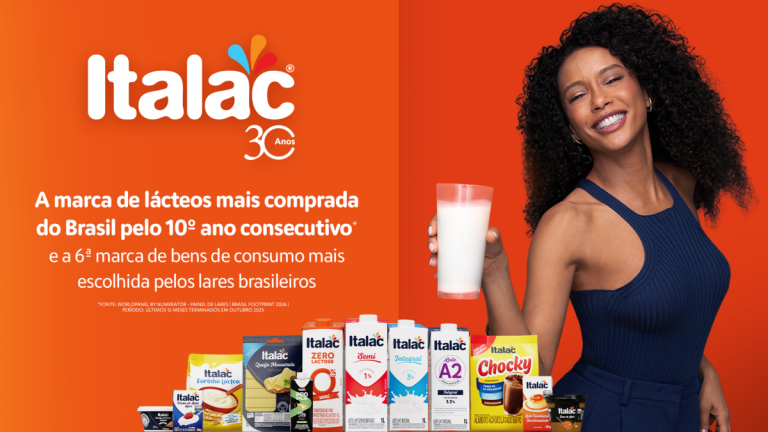 Italac é a marca de lácteos mais comprada do Brasil